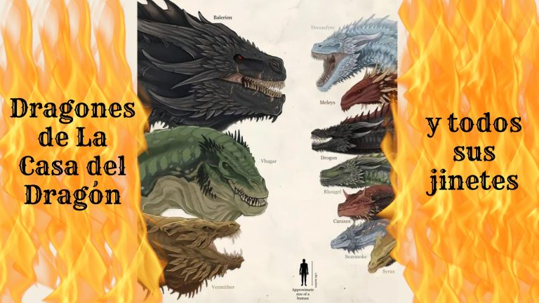 Portada de la entrada "Dragones de la casa del dragón" en la que se pueden ver todos los dragones de la serie en un dibujo a escala mostrando sus tamaños.